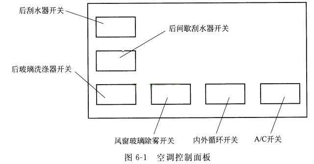 克莱斯勒捷龙轿车自动空调系统的设定-