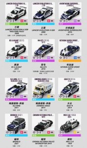 ​《极限竞速地平线5》公安警车警灯解锁技巧