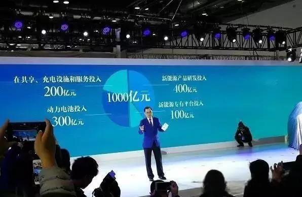 燃油车将全面停产-