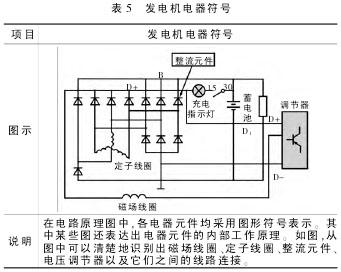 教你如何看电路图（一）-