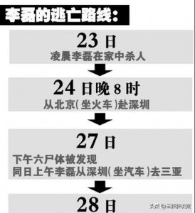 ​北京大兴灭门案，他连自己的孩子都没放过！