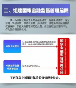 ​系统性金融风险触目惊心