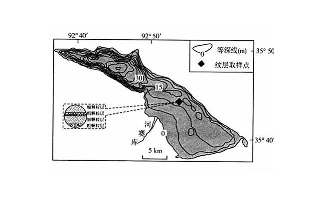 负能量的人怎么形成的
