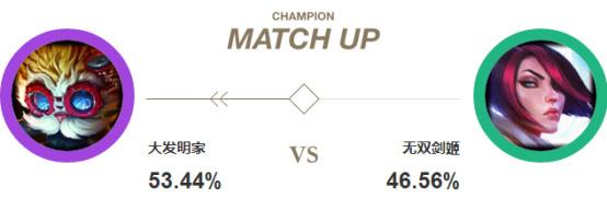 英雄联盟大发明家技能介绍(大发明家成战士噩梦)(8)