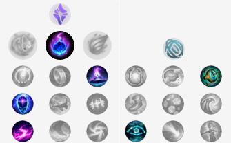 英雄联盟大发明家技能介绍(大发明家成战士噩梦)(5)