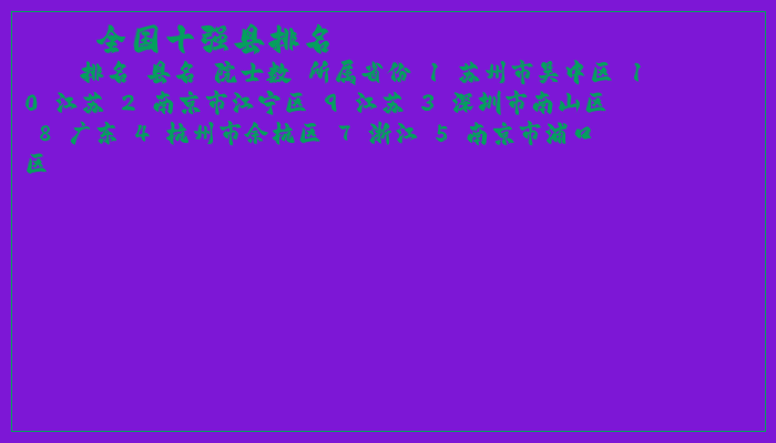 全国十强县排名 全国十强县排名