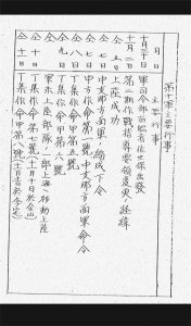 ​日军第10军金山卫登陆前后大事记-日军杭州湾金山卫登陆-刘本新