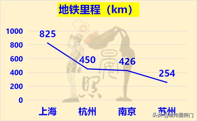 长三角发达城市有哪些（长三角城市一览）(12)