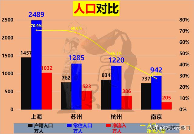 长三角发达城市有哪些（长三角城市一览）(2)