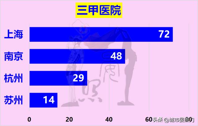 长三角发达城市有哪些（长三角城市一览）(16)