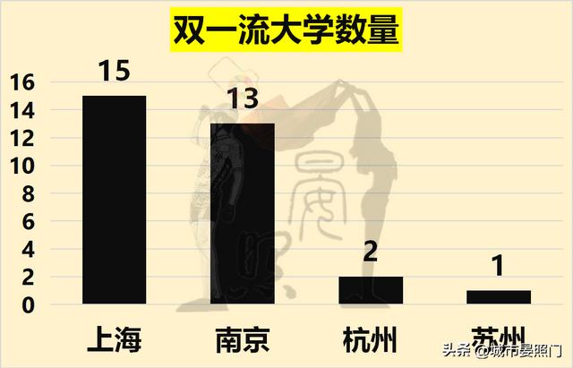 长三角发达城市有哪些（长三角城市一览）(18)