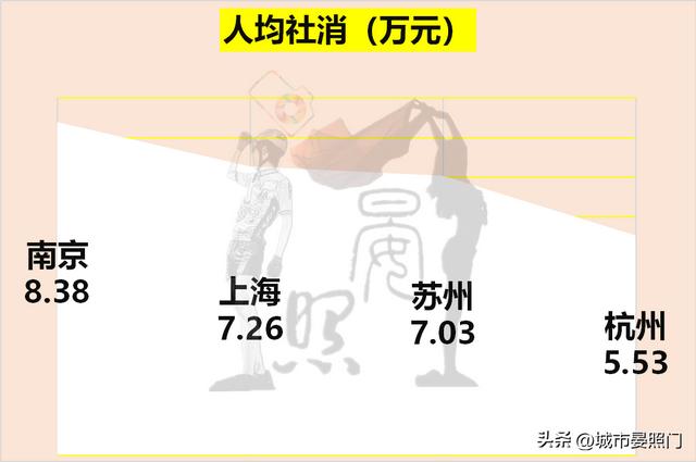 长三角发达城市有哪些（长三角城市一览）(8)