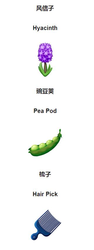 2025表情符号图案大全意思（2025新表情符号草图发布）