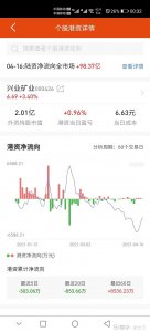 ​目前有30万做什么投资比较好，有30万闲钱做实业投资什么比较好