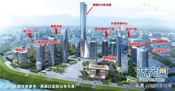 福州第一高楼什么时候开建（定了福州518大楼）(30)