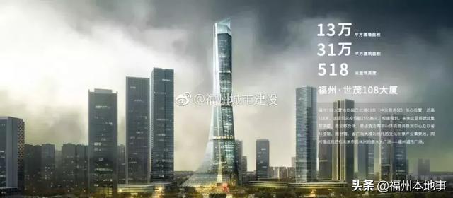 福州第一高楼什么时候开建（定了福州518大楼）(1)