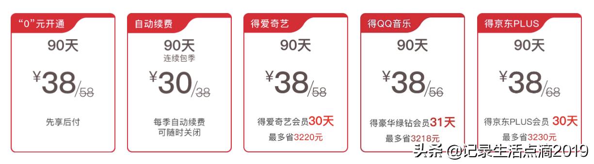 肯德基大神卡可以买什么（详解肯德基四大神卡）(3)