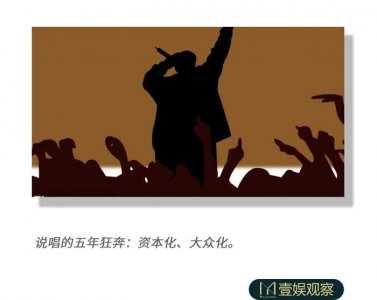 ​说唱到了巅峰吗？