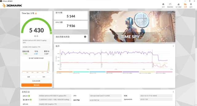 惠普台式电脑(惠普Elite Mini 800台式机评测)
