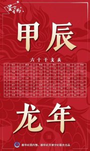 ​为什么这个龙年叫“甲辰龙年”？