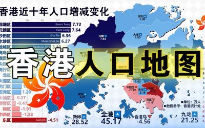 ​香港每年人口数（香港人口增长1至752万）