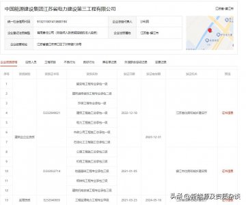 ​中国能源建设集团江苏省电力建设第三工程有限公司