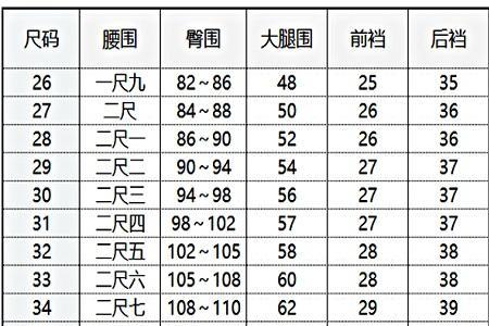 2尺女的腰是多少cm