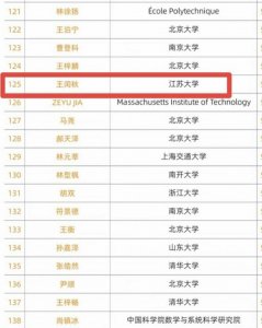 ​她幸运得遇领路人！姜萍的老师数学竞赛全球125名