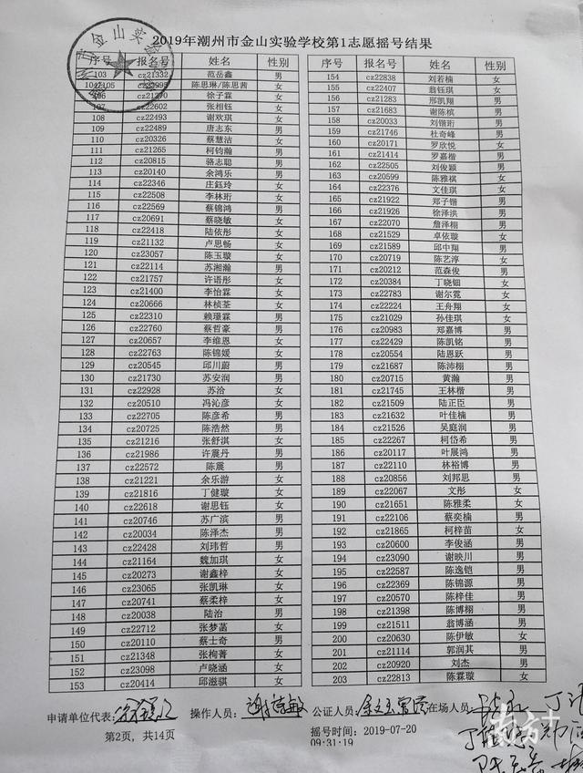 潮州金山实验学校中考(潮州市金山实验学校)(5)