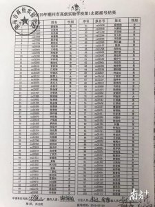 ​潮州金山实验学校中考（潮州市金山实验学校）