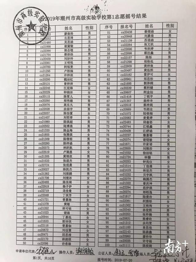 潮州金山实验学校中考(潮州市金山实验学校)(1)