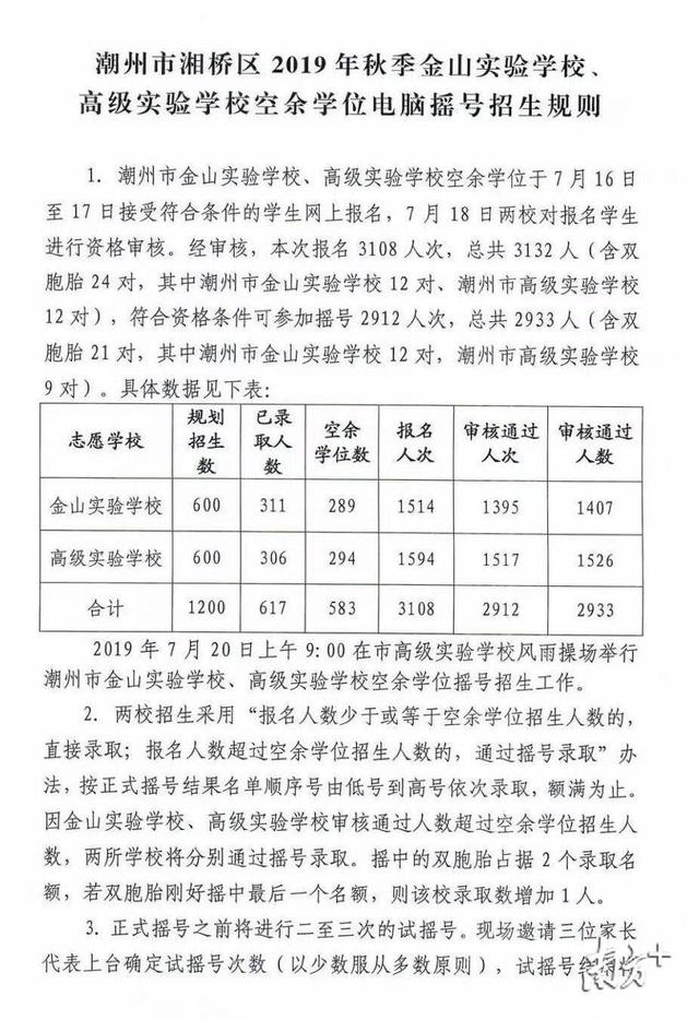 潮州金山实验学校中考(潮州市金山实验学校)(9)