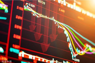 ​开元教育大幅盈转亏，全年预亏7000万元至9800万元