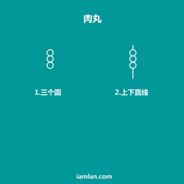 超全的食物简笔画，既可爱又简单，马上教孩子画起来吧