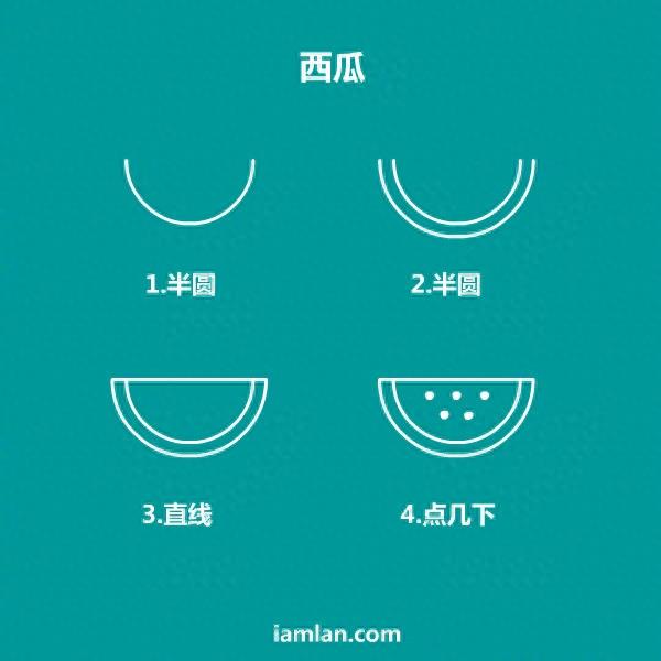 超全的食物简笔画，既可爱又简单，马上教孩子画起来吧