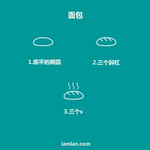 超全的食物简笔画，既可爱又简单，马上教孩子画起来吧