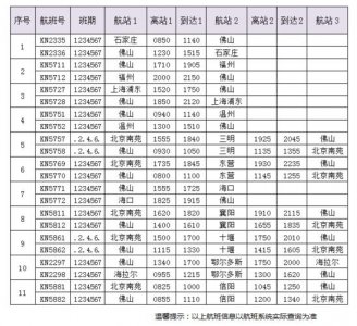 ​佛山机场都有到哪里的航班（佛山机场恢复至北京大兴）