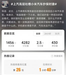 ​热议！“真不要脸”，上汽高层吐槽小米汽车抄保时捷！