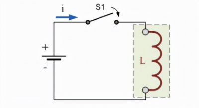 ​电感器的作用及原理