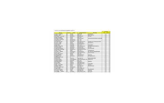 道歉挽回老婆，如何道歉挽回老婆的心?,