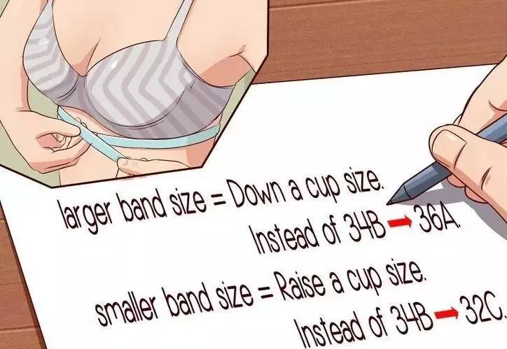 内衣abcd罩杯怎么区分大小(该如何选择正确的内衣尺码?) 内衣abcd罩杯怎么区分大小(该如何选择正确的内衣尺码?)