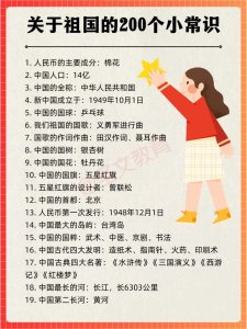 ​关于祖国的200个常识知识