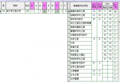 ​哈尔滨工程大学