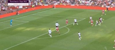 ​逆转！阿森纳和曼城继续领跑英超