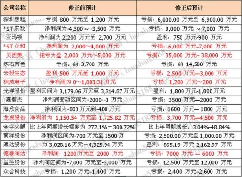 国富策略回报混合怎么样(国富兴海回报混合基金)-第1张图片-