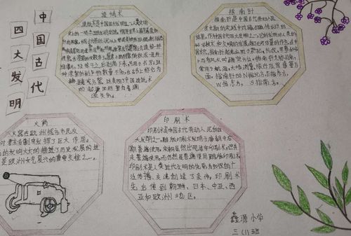 中国历史科技文化手抄报