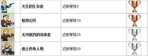 辐射4 全部任务攻略（辐射4全成就攻略）(48)