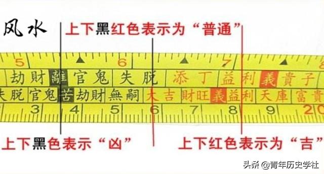 鲁班书为什么列为禁书（鲁班书为何被封为禁书）(18)