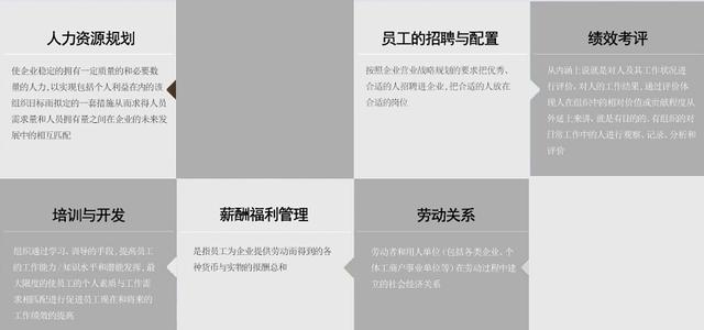 人力资源管理师证报考需要的条件（关于人力资源管理师证书的那些事）(3)