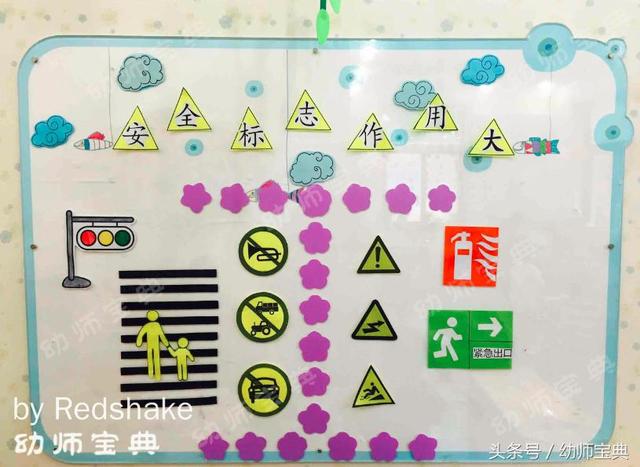 幼儿园环创主题墙有难度（为孩子做这样一面安全主题墙）(9)
